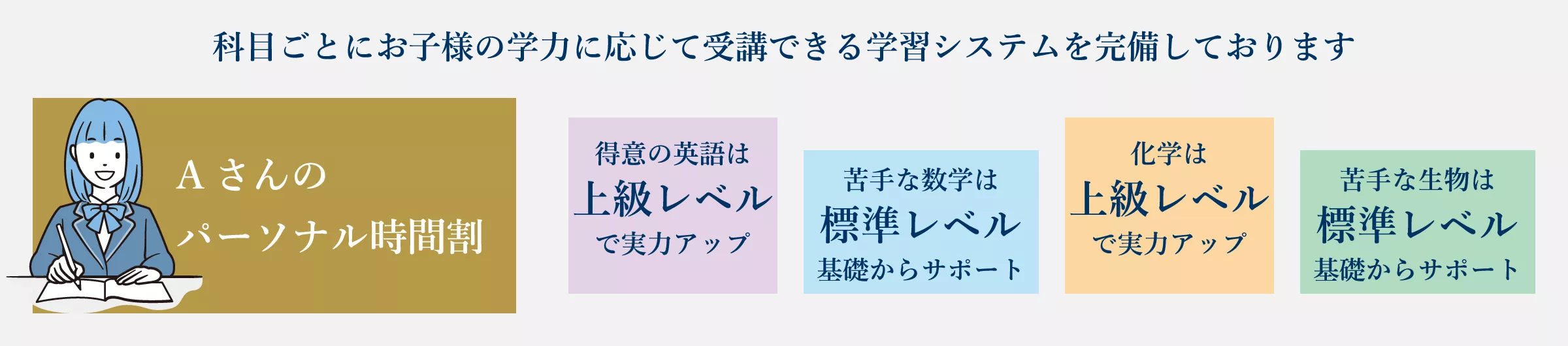 course